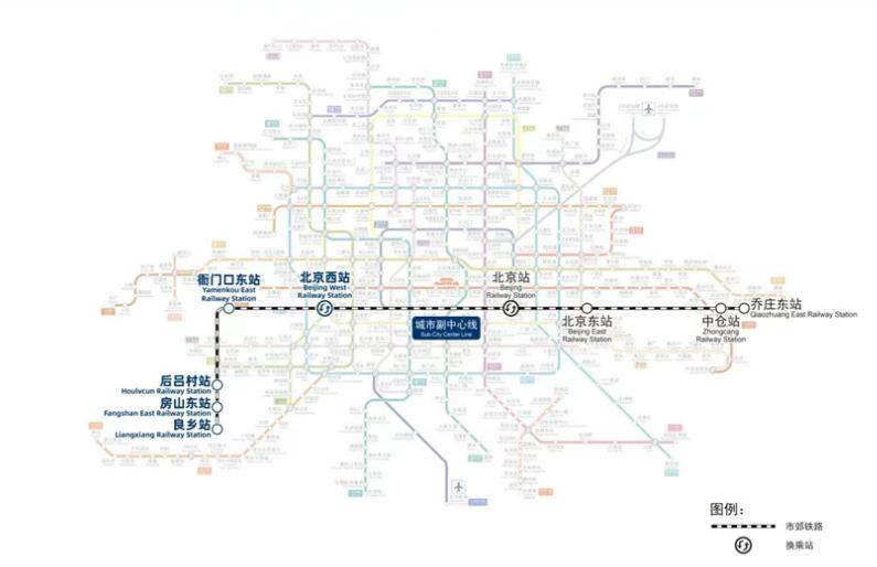住房山良乡、长阳，或者石景山衙门口的朋友，这两天可以留意一个消息——6月23日北