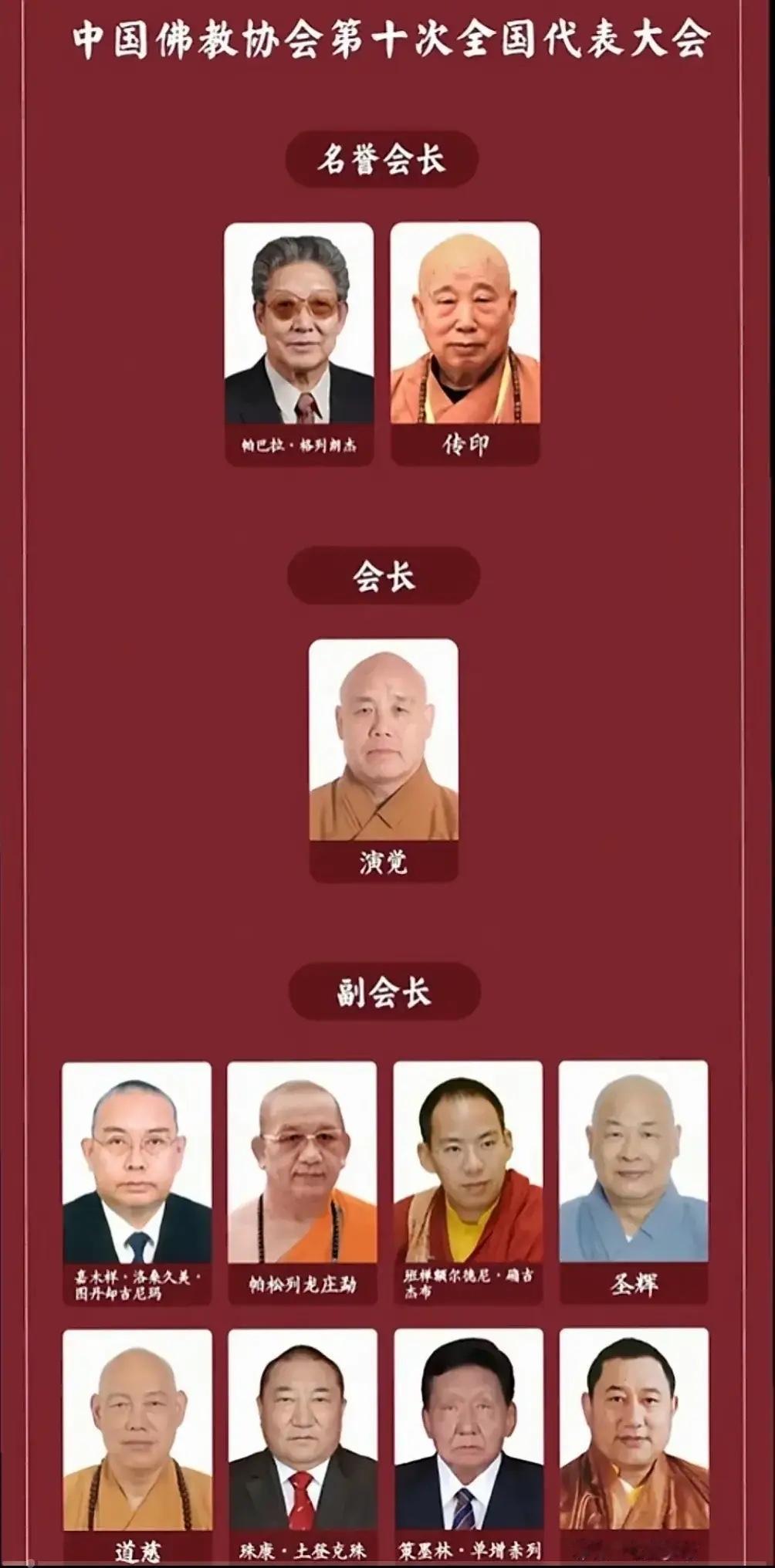 原以为，永信大师的中国佛教协会副会长身份已属高位，未料副会长阵容更为庞大！

该