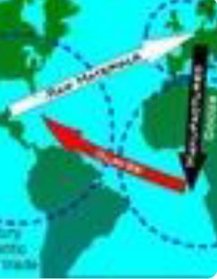 黑奴贸易
在历史的长河中，跨大西洋奴隶贸易无疑是一段令人震惊且沉重的篇章。这一贸