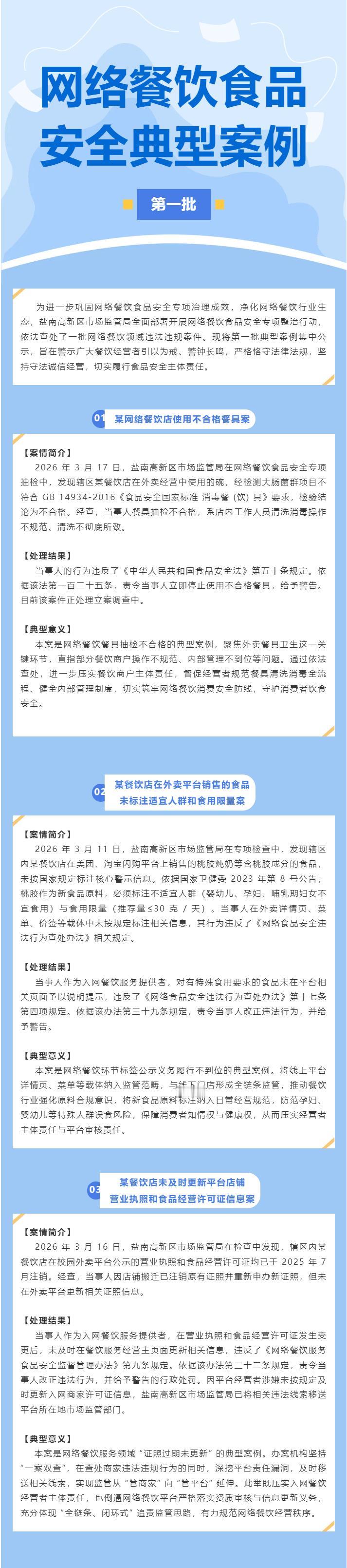 盐南高新区市场监管局发布第一批网络餐饮食品安全典型案例，共曝光3起违法违规案件：