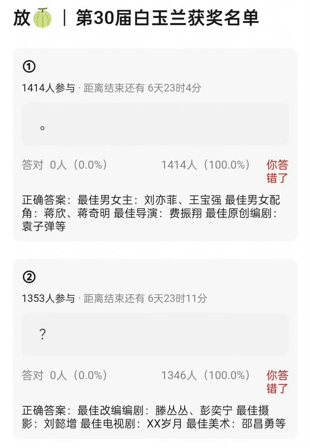 🍉白玉兰最佳男女主王宝强、刘亦菲，最佳男女配角蒋欣、蒋奇明，最佳导演费振翔 ​