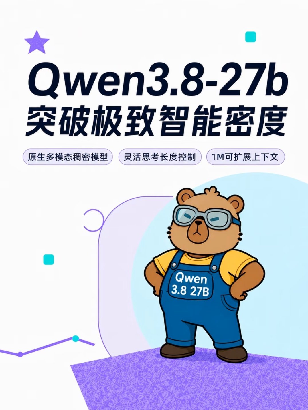 Qwen3.827B发布开源圈又扔下一枚重磅炸弹，阿里全新的Qwen3.8‑27