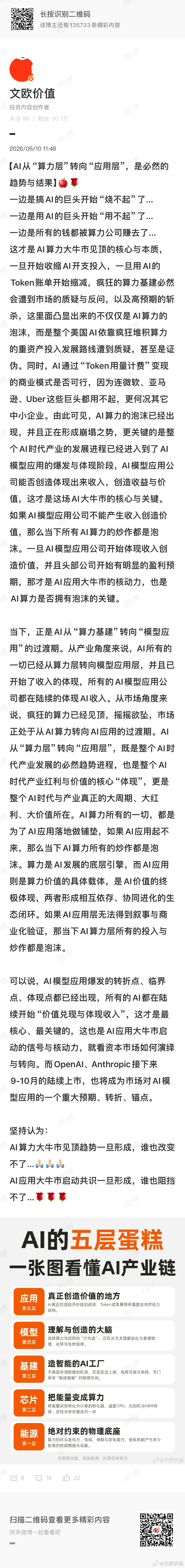 坚持认为：AI算力大牛市见顶趋势已经形成，谁也改变不了，算力基建挤泡沫已经成为接