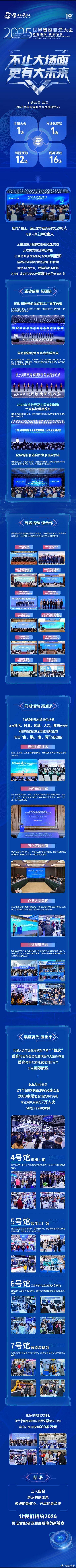 数智驱动 新质领航2025世界智能制造大会 超多亮点已送达～将“数智”具象化，将