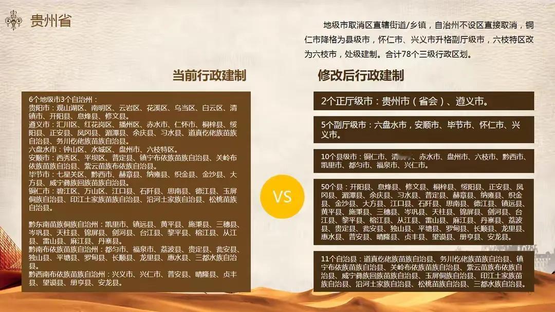 采用类似海南省直辖县市的模式，贵州下辖2个正厅级，5个副厅级，10个县级市，61