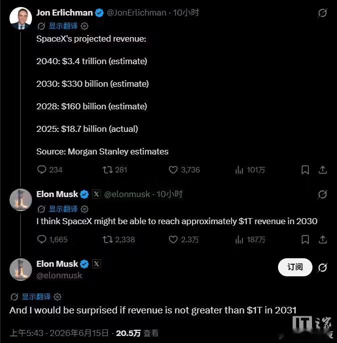 【SpaceX到2030年营收或达万亿美元】IT之家6月15日消息，埃隆·马斯克