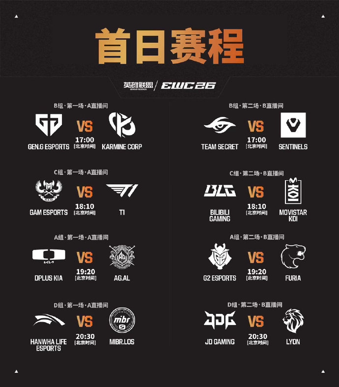 世界聚焦EWC吧！缓缓！选手和教练都还要长途跋涉！EWC好好加油吧！自古以来！就