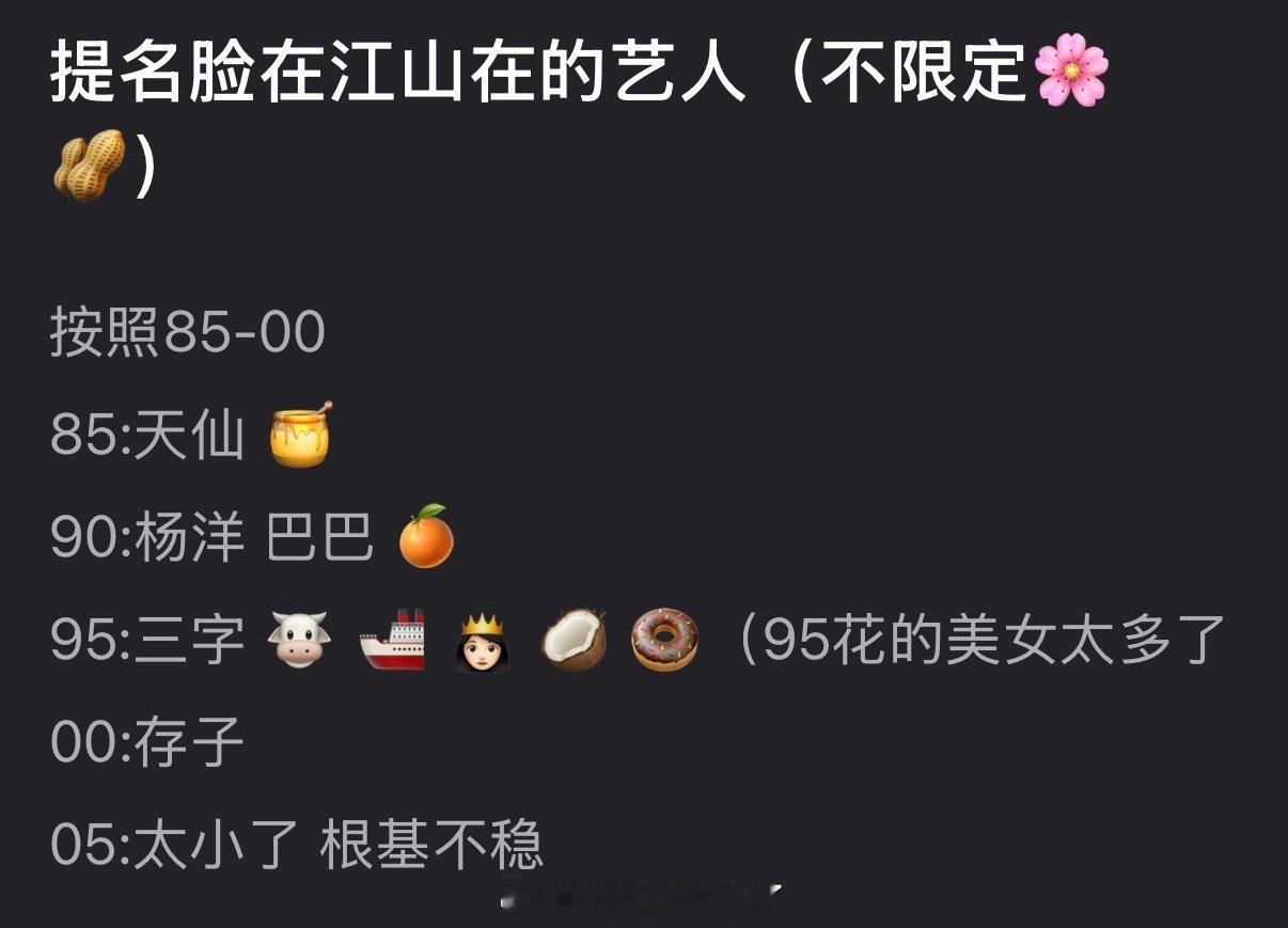 有网友盘点了内娱那些脸在江山在的艺人，大家认同吗？ 