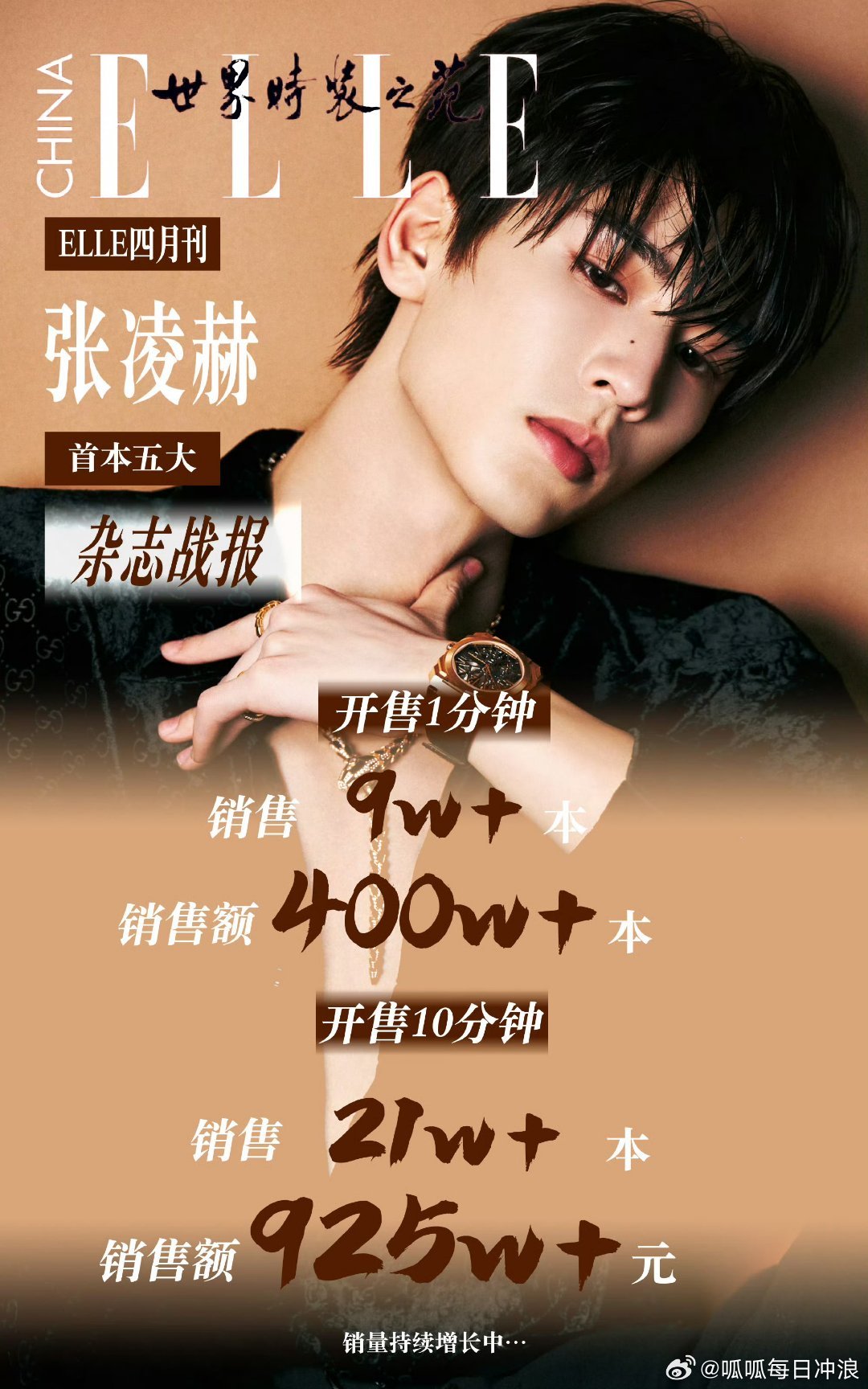 张凌赫elle杂志战报 张凌赫elle杂志战报，开售1分钟9w+，开售10分钟2