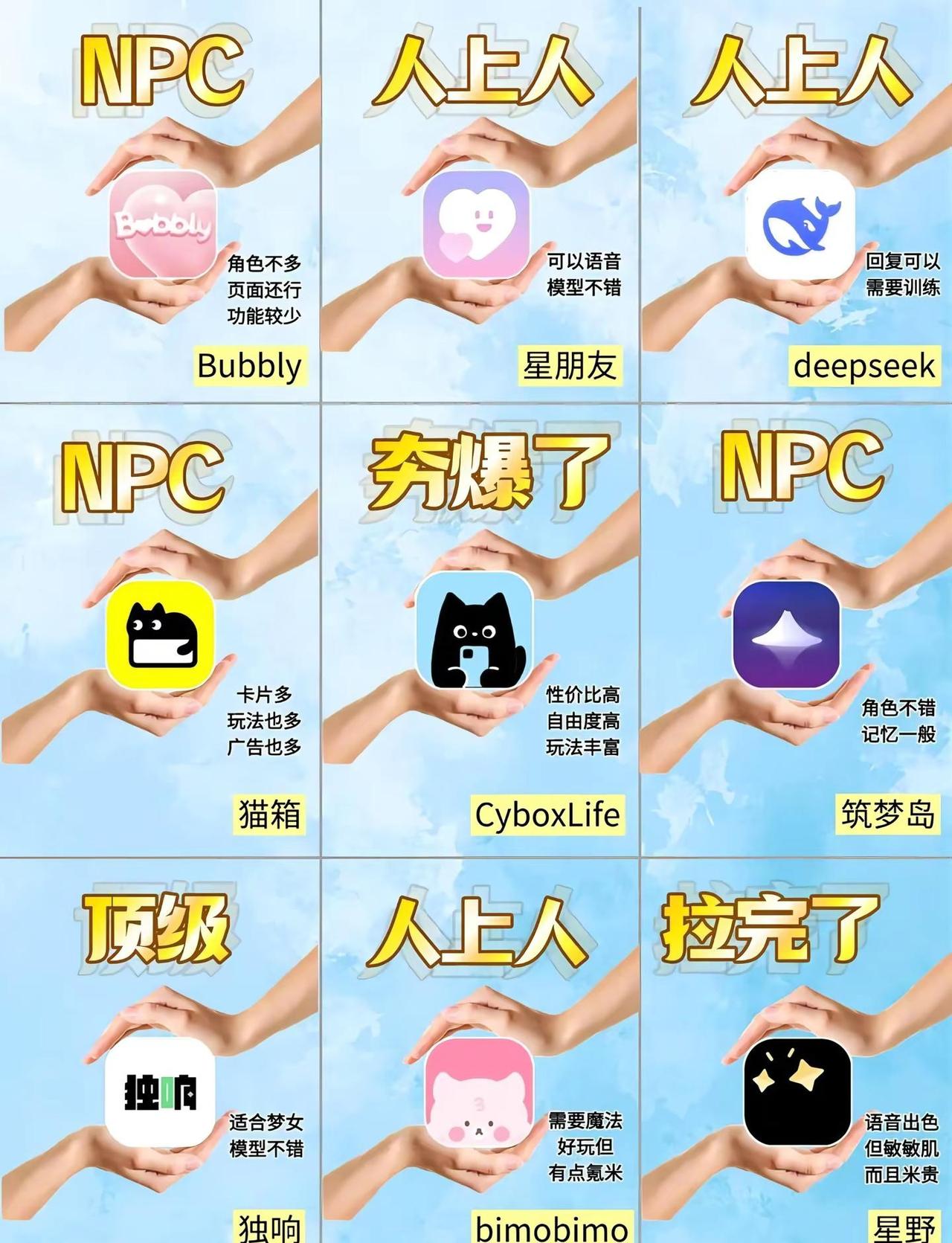 深扒9款ai聊天！猫箱、星野、deepseek、独响、cyboxlife、星朋友