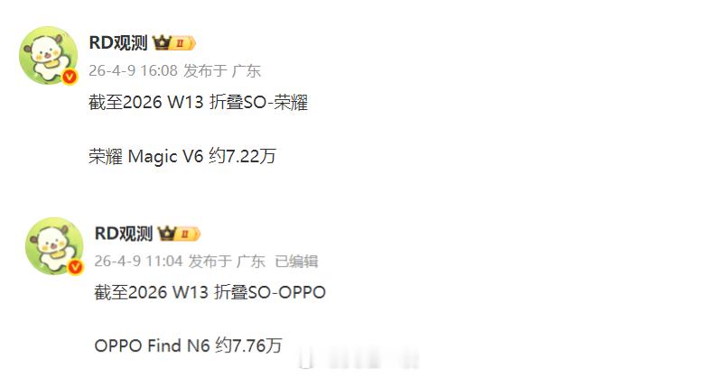 这是荣耀Magic V6与OPPO Find N6首销期、累计销量的对比。可以看