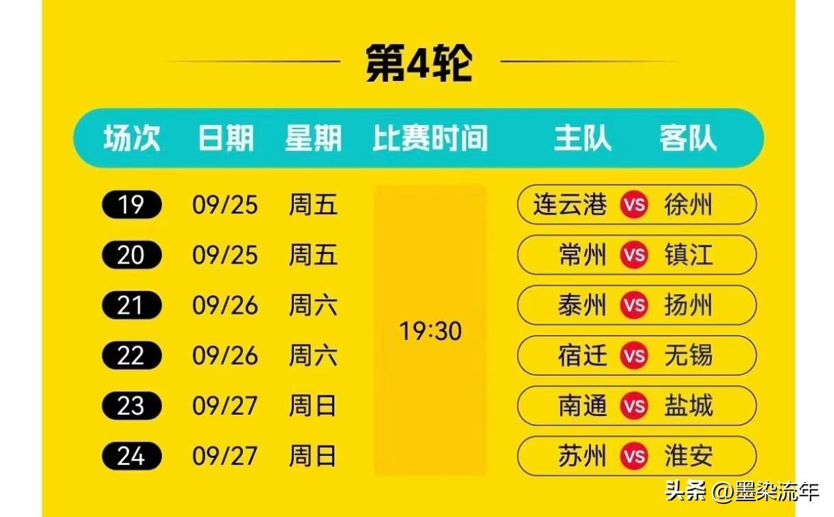 江苏本土篮球赛事开打，中秋假期也安排上了。19:30同时开赛，连云港主场迎战徐州