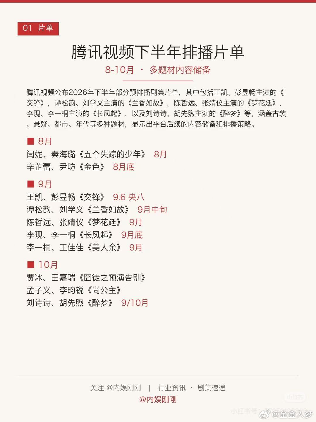 腾讯下半年排播，有我想看的。 