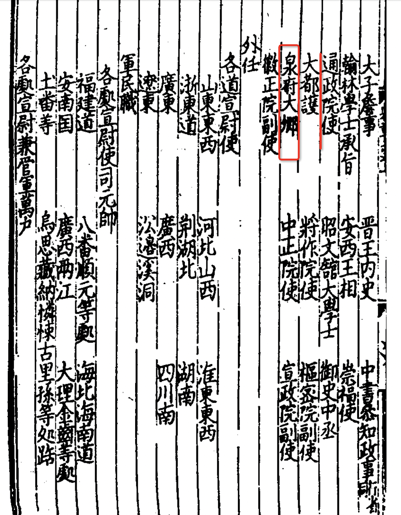 「元典章」中明确设立有「泉府」机构，其大臣名称叫「泉府大卿」大家应该要知道，官方