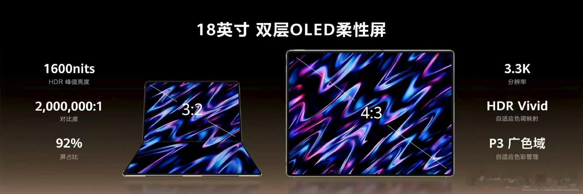 华为发布新款折叠电脑售价24999元起华为MateBook Fold非凡大师，全