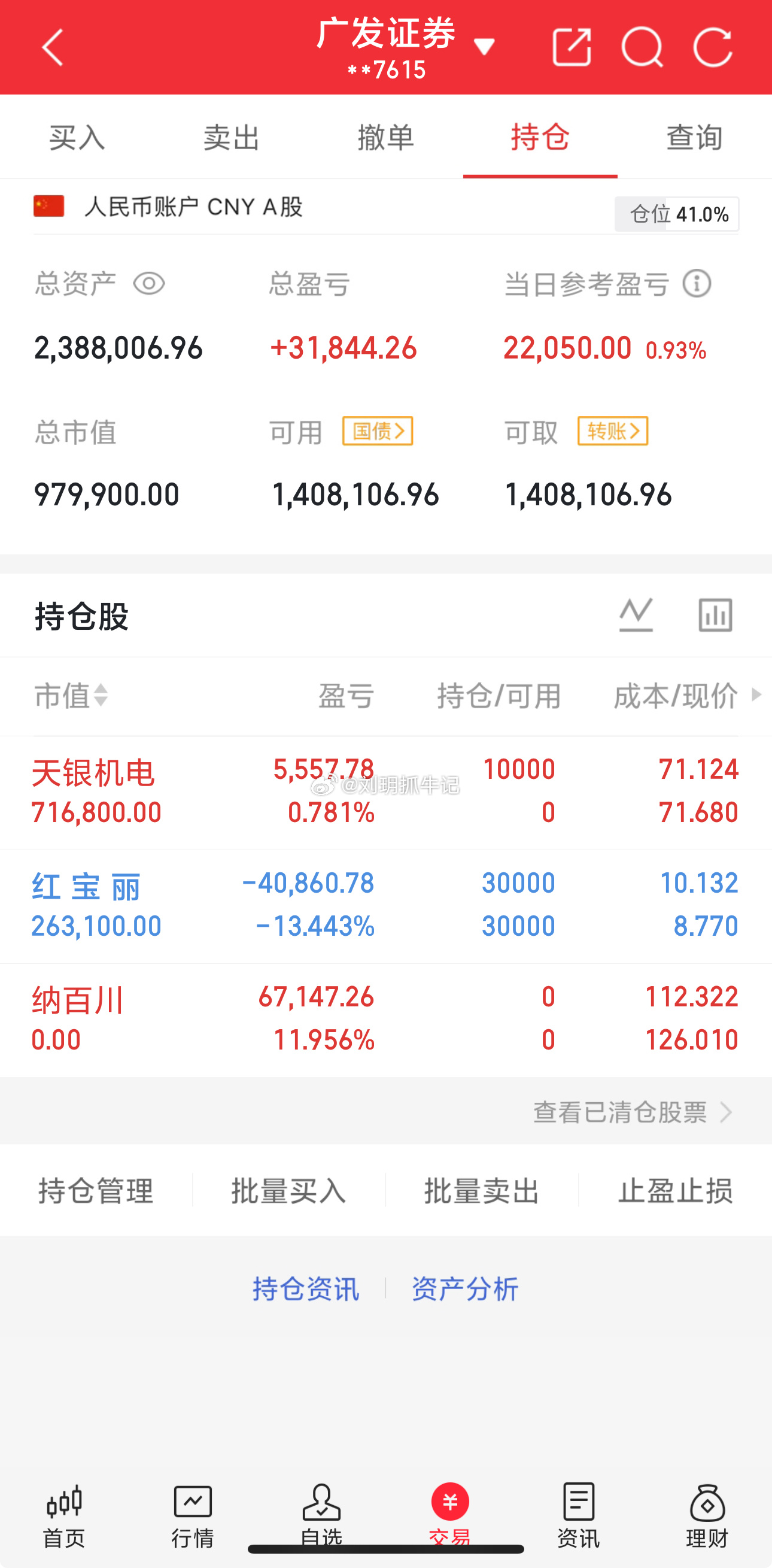 玥姐100w一年挑战翻3倍（第58天）开仓：天银机电止赢：纳百川 ➕11%持苍：