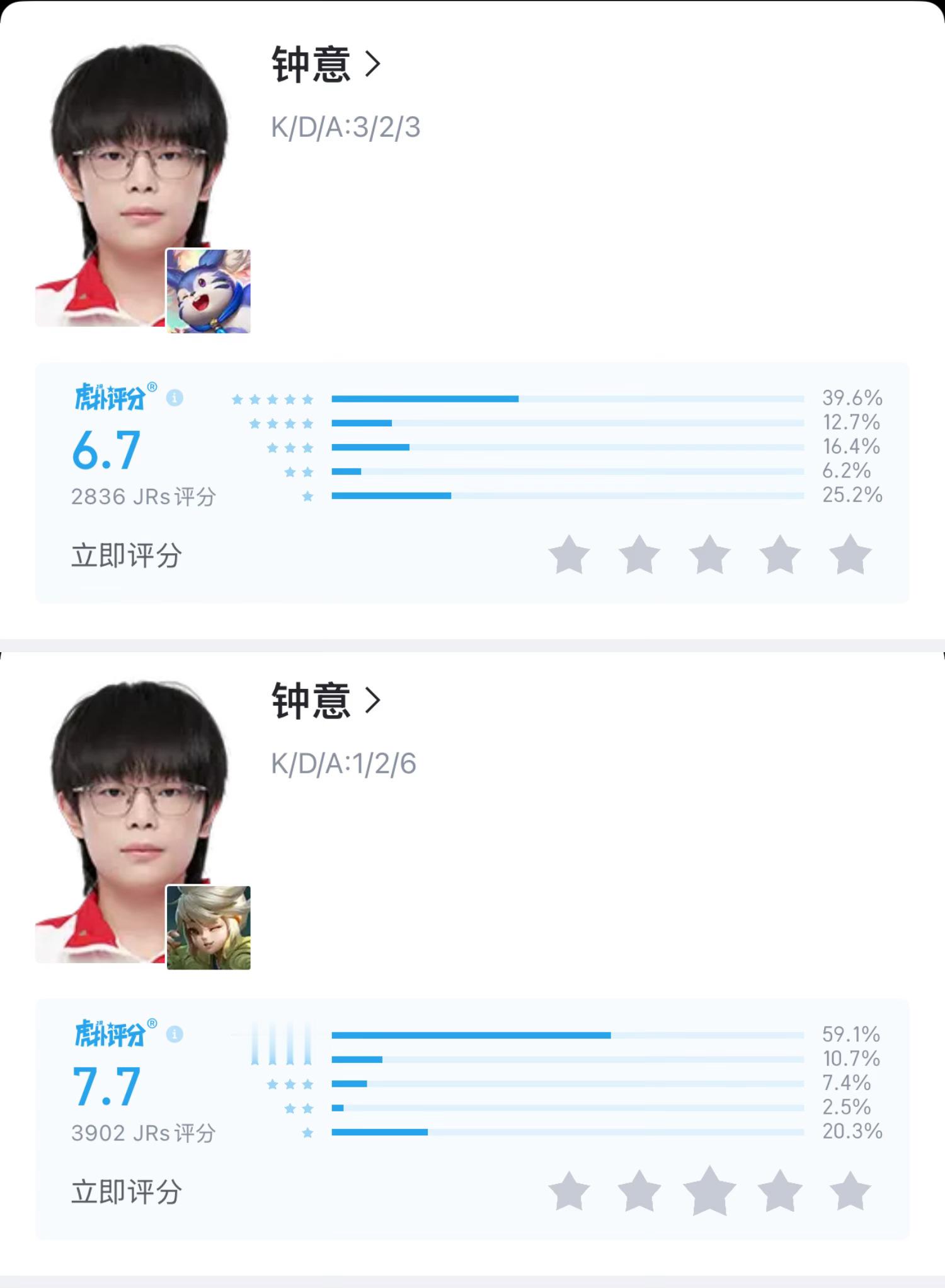 kplk吧热议 钟意真的是人类吗没见过这么想证明自己又没有能力的打野，真没看懂这