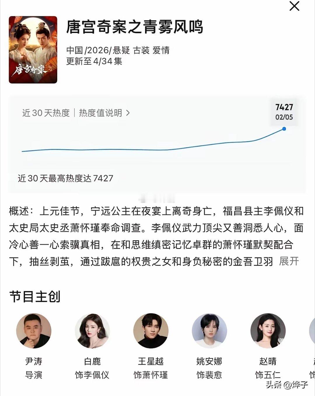 白鹿又要拿下一部破万剧了！《唐宫奇案》开播就遇上了微博之夜这种盛典，实在不利于宣