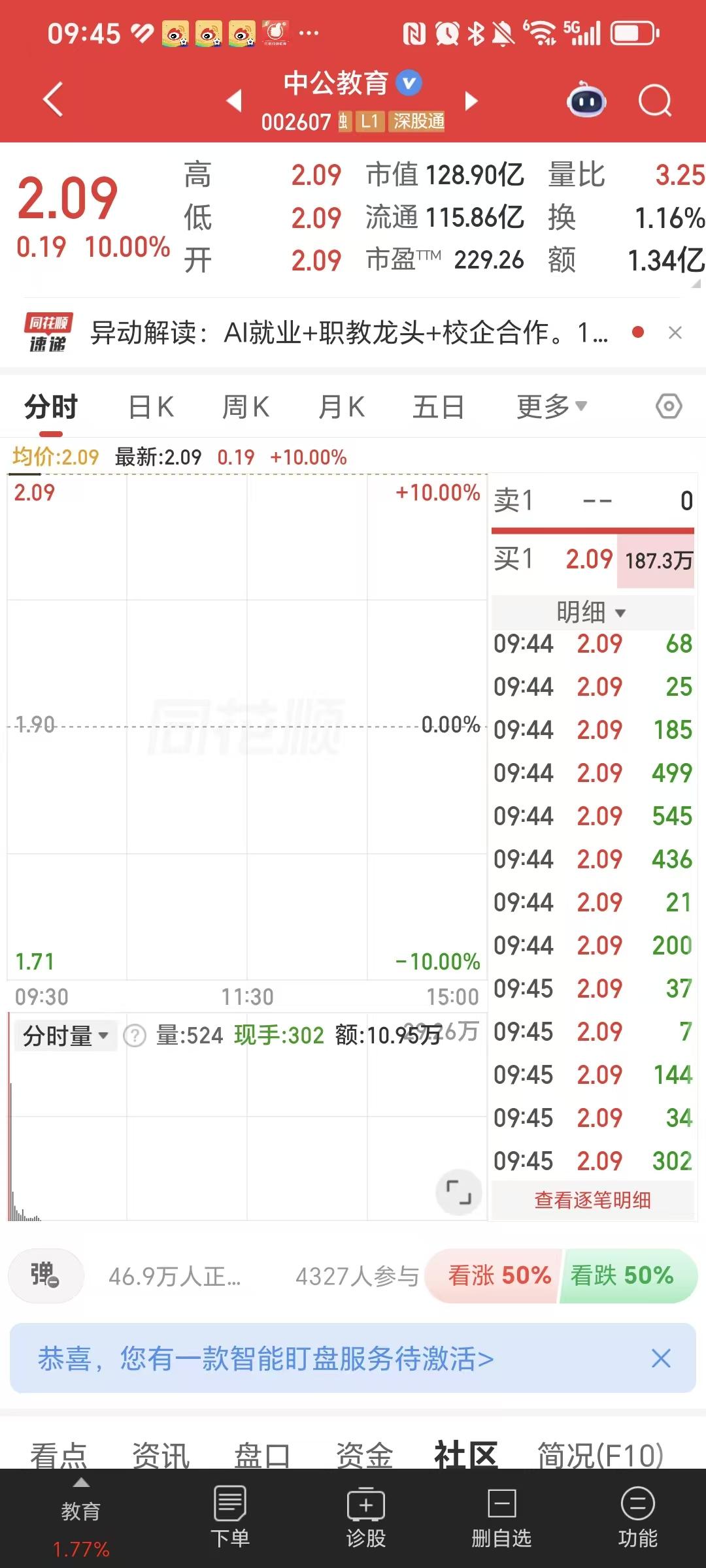 南京路宝宝总，说话算数，股价说涨停就涨停，真是神了！

前几天，股民”南京路宝宝