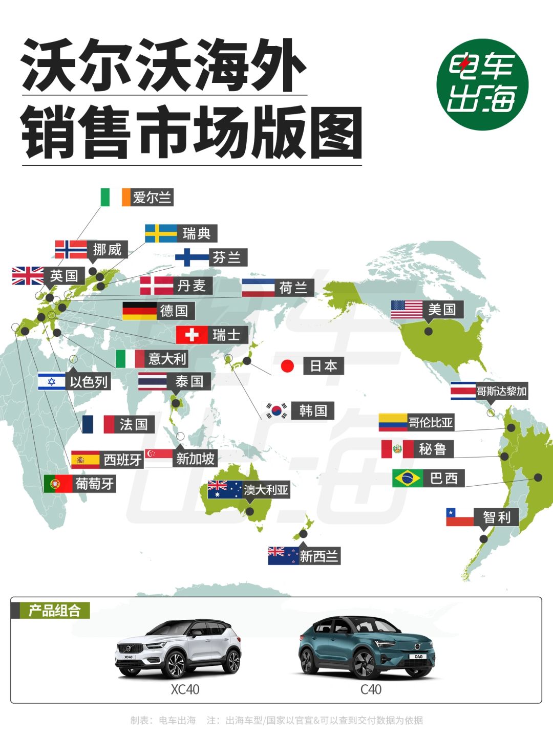 吉利高攀沃尔沃