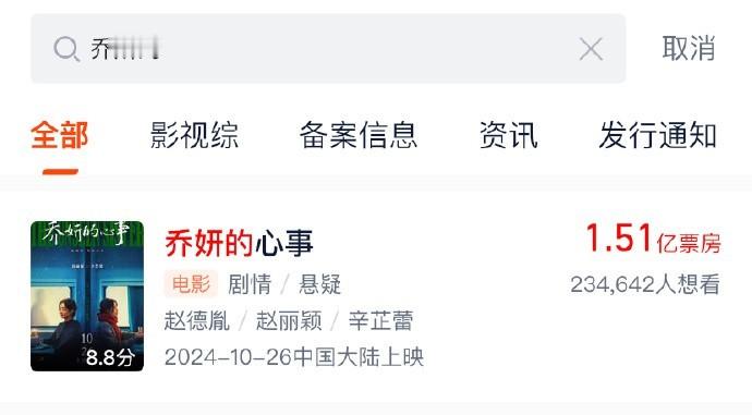 《向阳花》现在有一个很好的宣发点就是营销女女，就像当初电影《乔妍的心事》一样，最