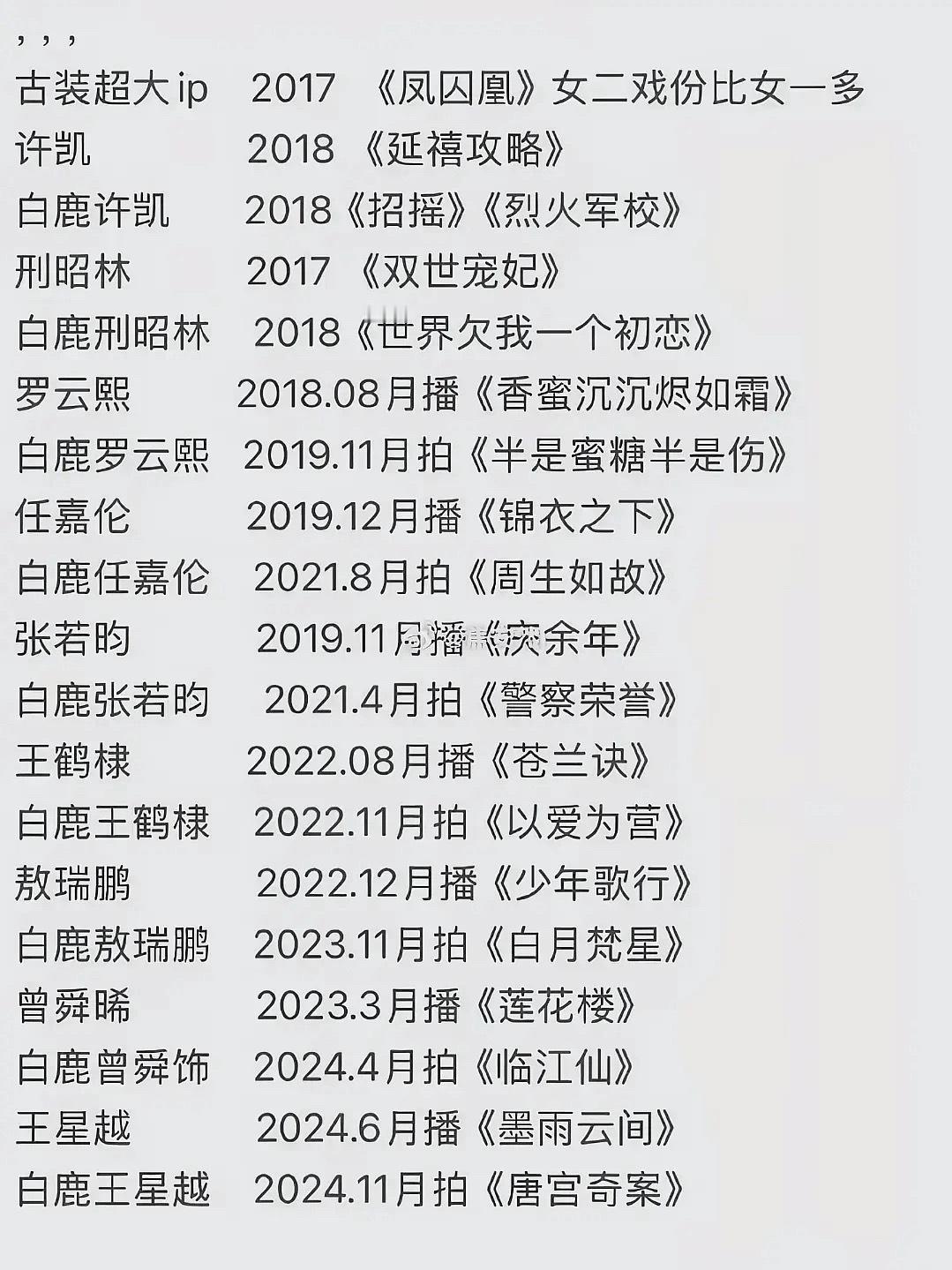 回看白鹿的来时路 感觉资源都挺好的 