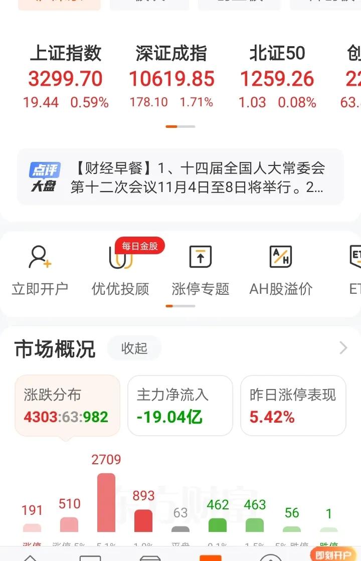 除了散户内心的冲动外，政策支持市场的态度在不断强化，但这个时候已经不可能再出台比