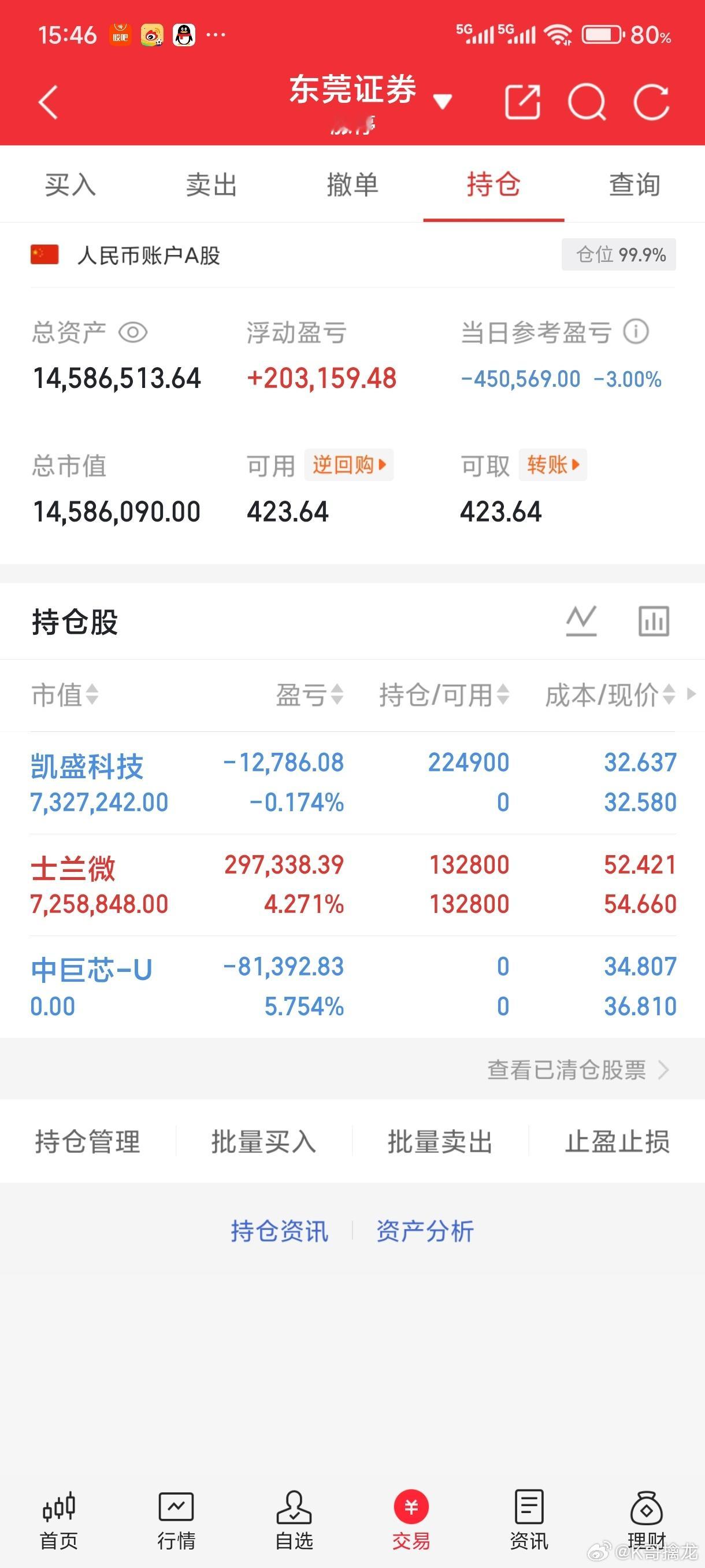 今日十大人气:（2026.6.30)六月收官1、京东方A: 玻璃基板，屏下摄像。
