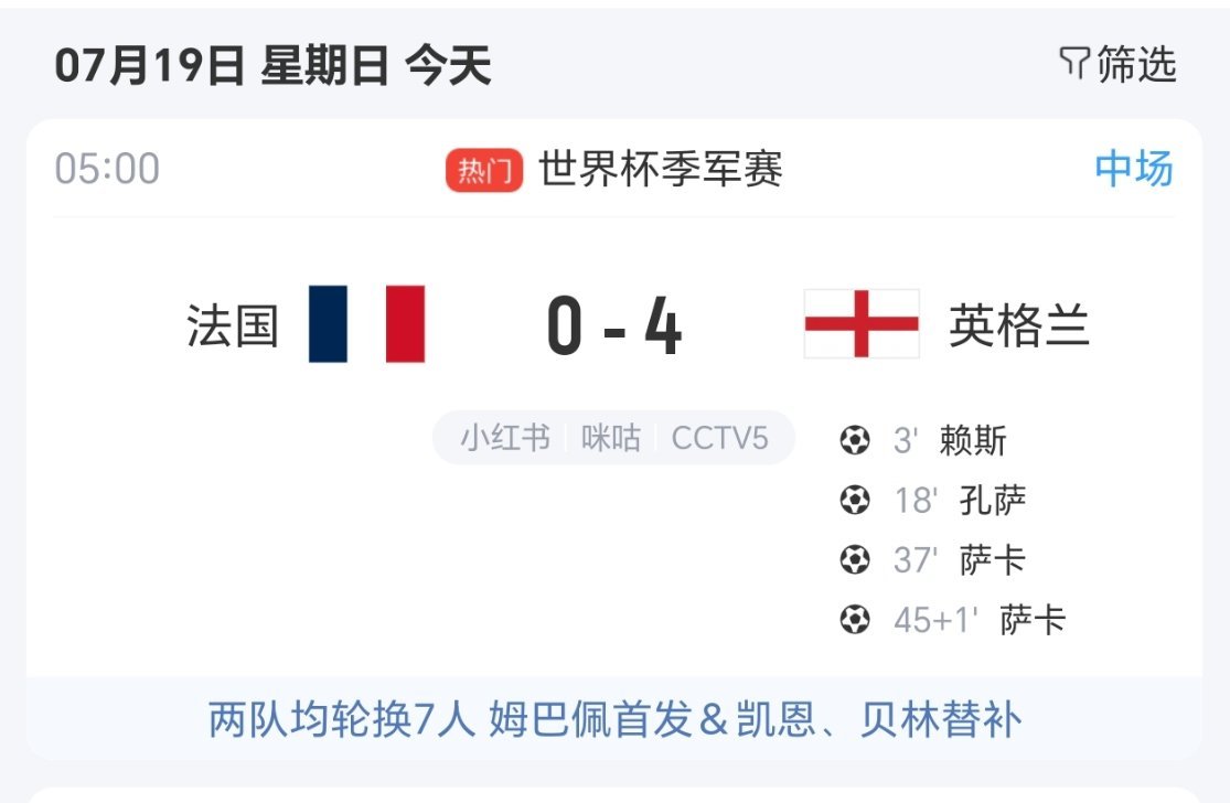 踢成表演赛了？法国vs英格兰世界杯