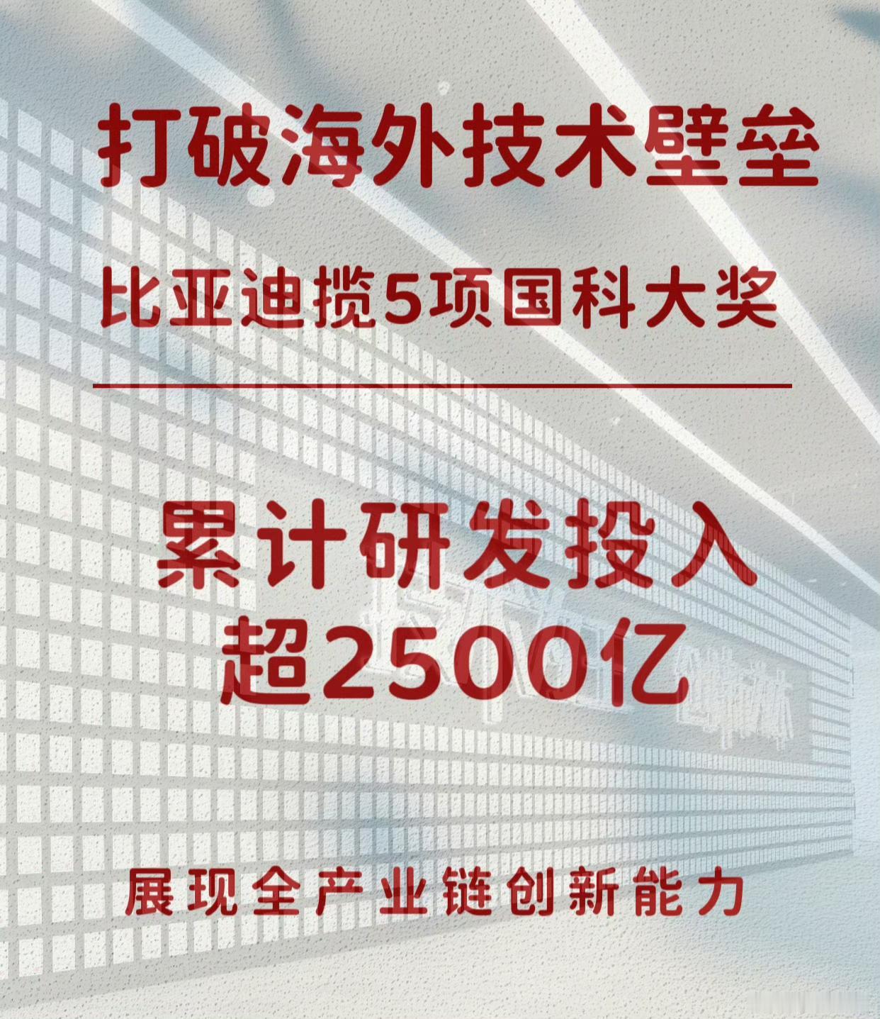 近日，比亚迪一举摘得5项国家科学技术进步奖二等奖，创下了中国车企单次获奖的历史新