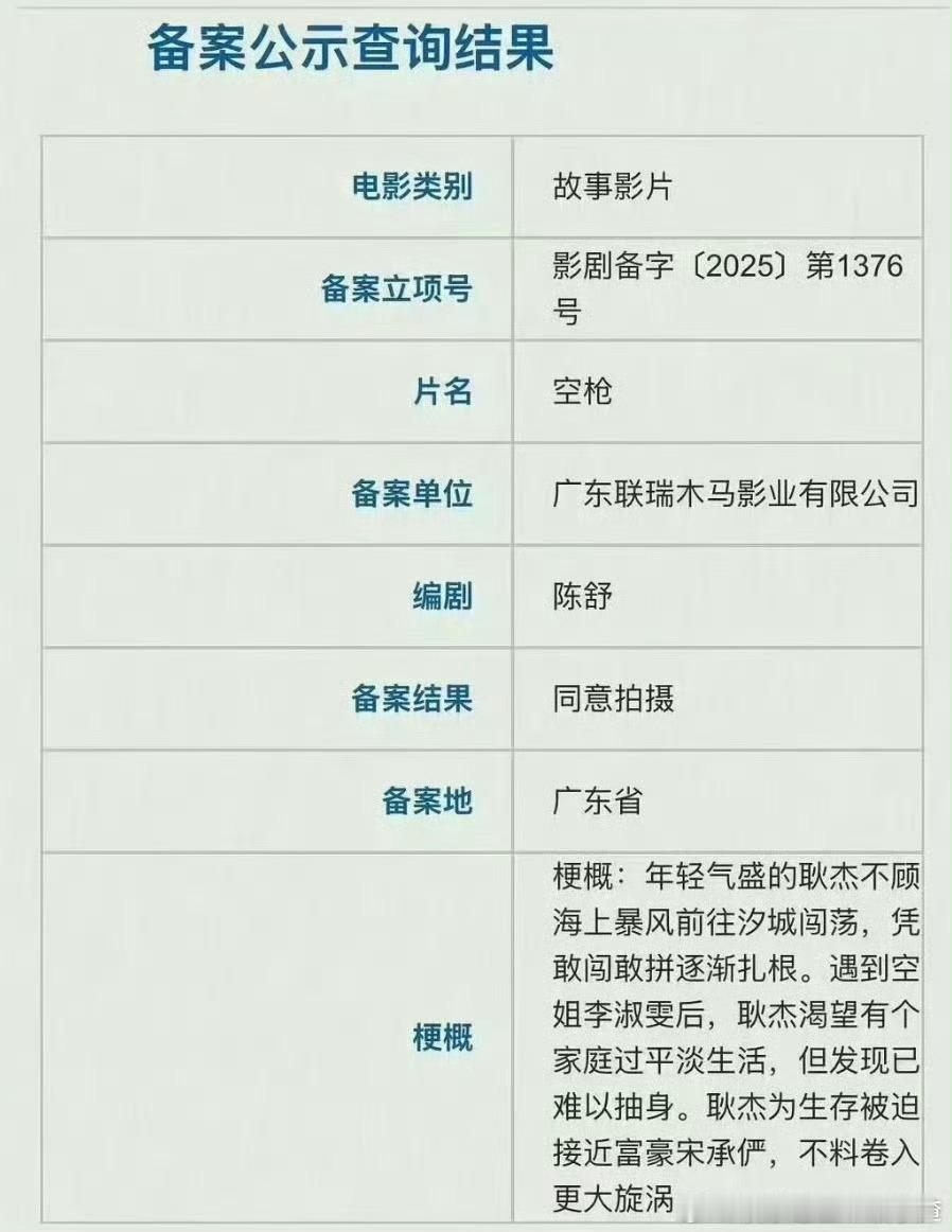 朱一龙檀健次或将合作双男主电影欸，两位实力派演员，剧情一定超级精彩朱一龙檀健次或