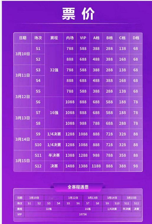 WTT重庆冠军赛票价公布重庆冠军赛通票10756元2026WTT冠军赛重庆站公布