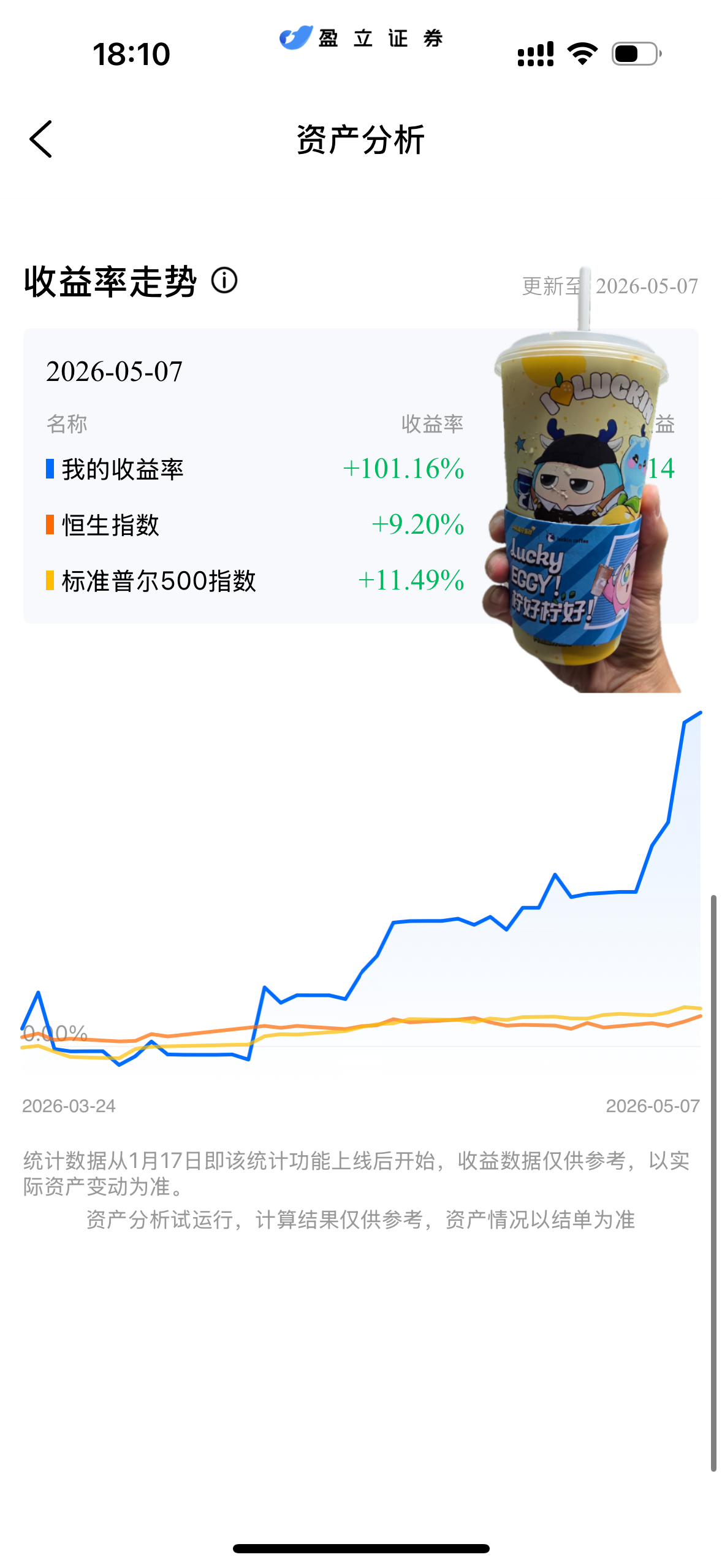 你闭嘴，这就是我为何要努力 ！ 