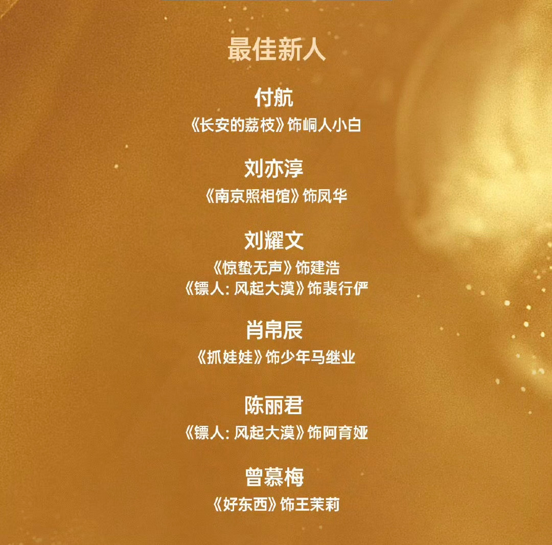 第38届百花奖提名名单这个提名行吗？ 