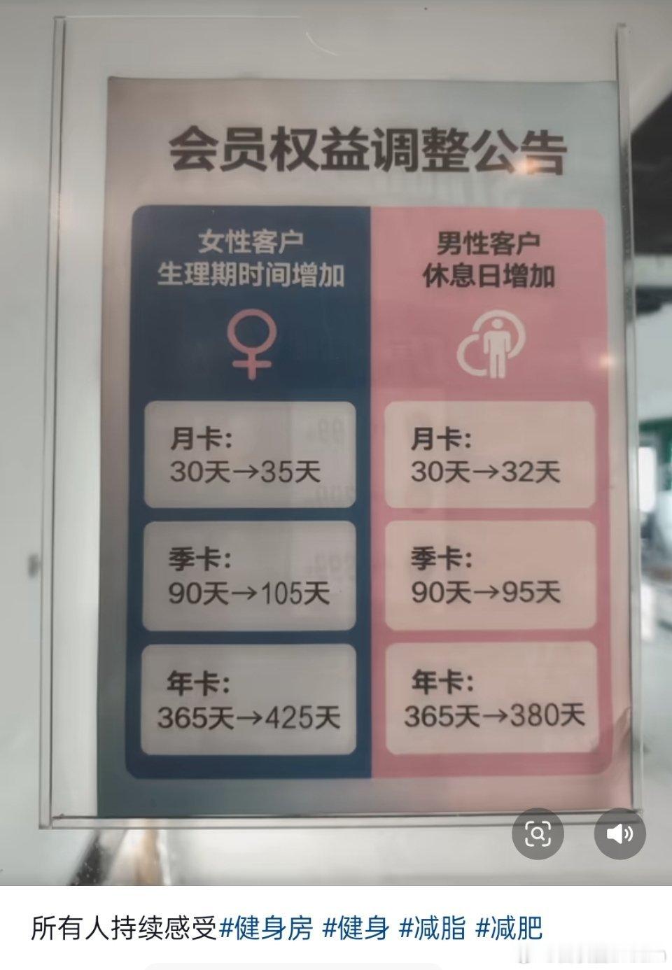 健身房会员，女生有生理期，男生有休息日了 