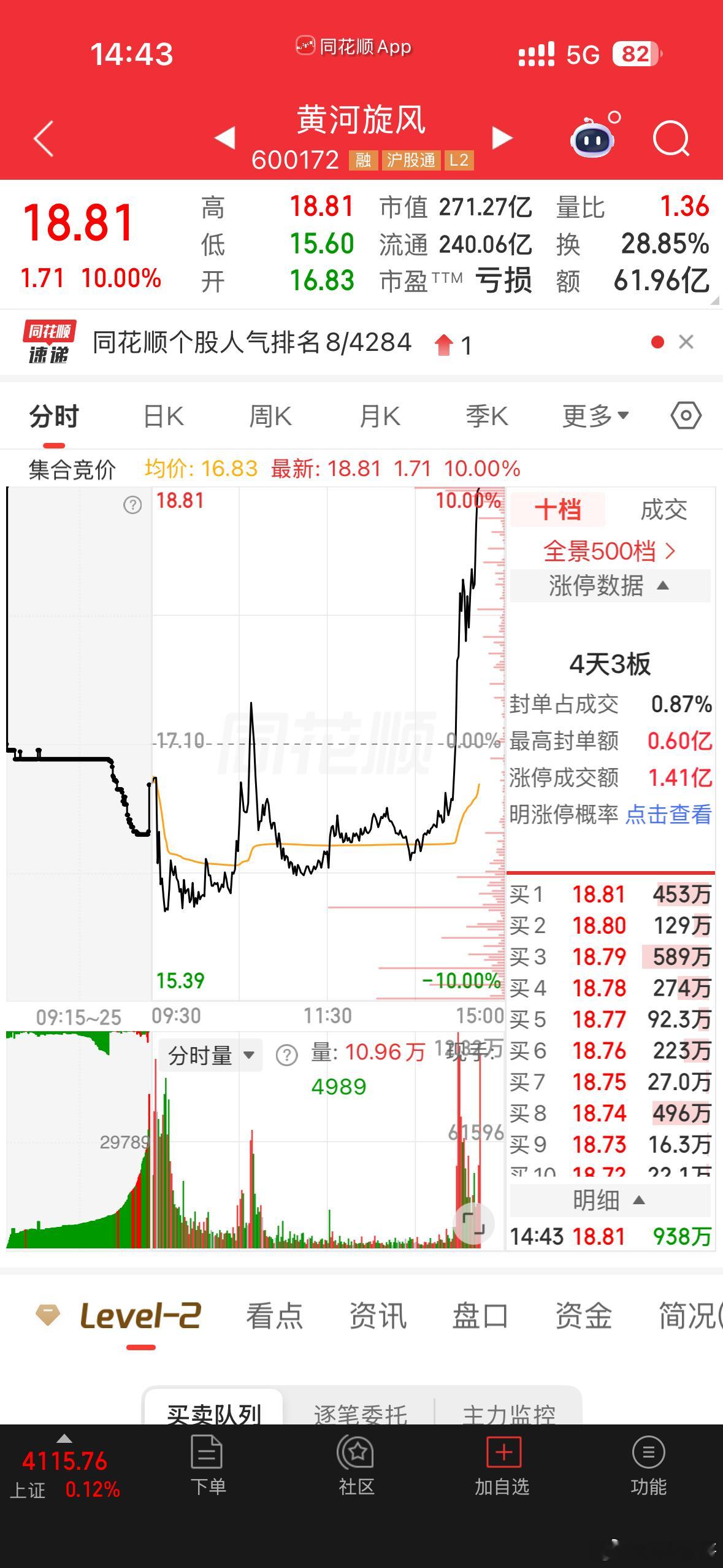 这都拉板 
