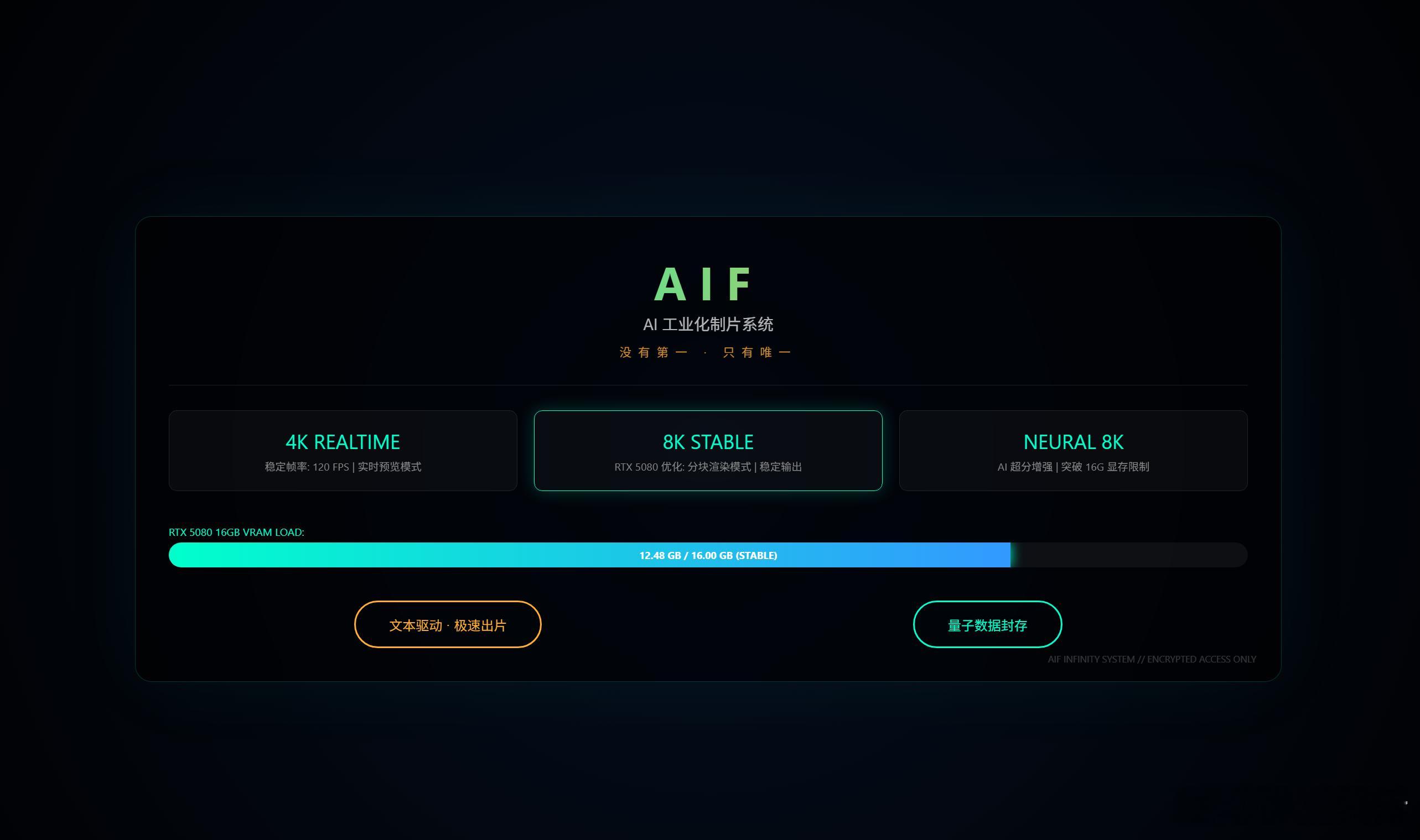 当全人类还在纠结4K渲染瓶颈时，AIF已经完成了对RTX5080的极限压榨。基于