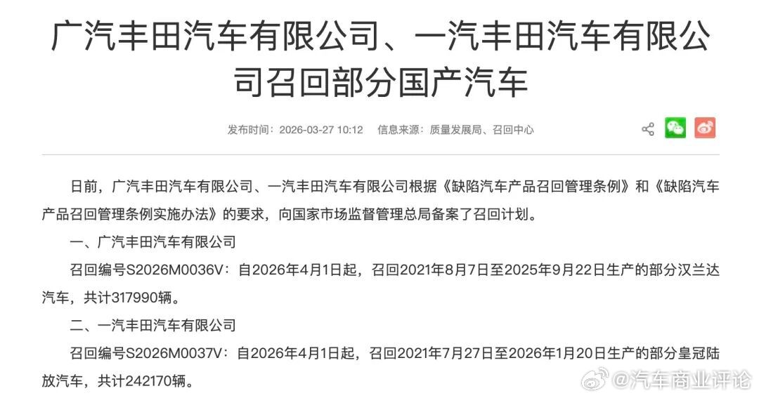 丰田 3月27日，据国家市场监督管理总局消息，日前，广汽丰田汽车有限公司、一汽丰