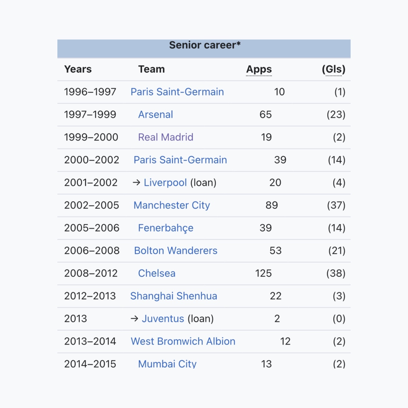 猜猜这是谁！FolkFootball