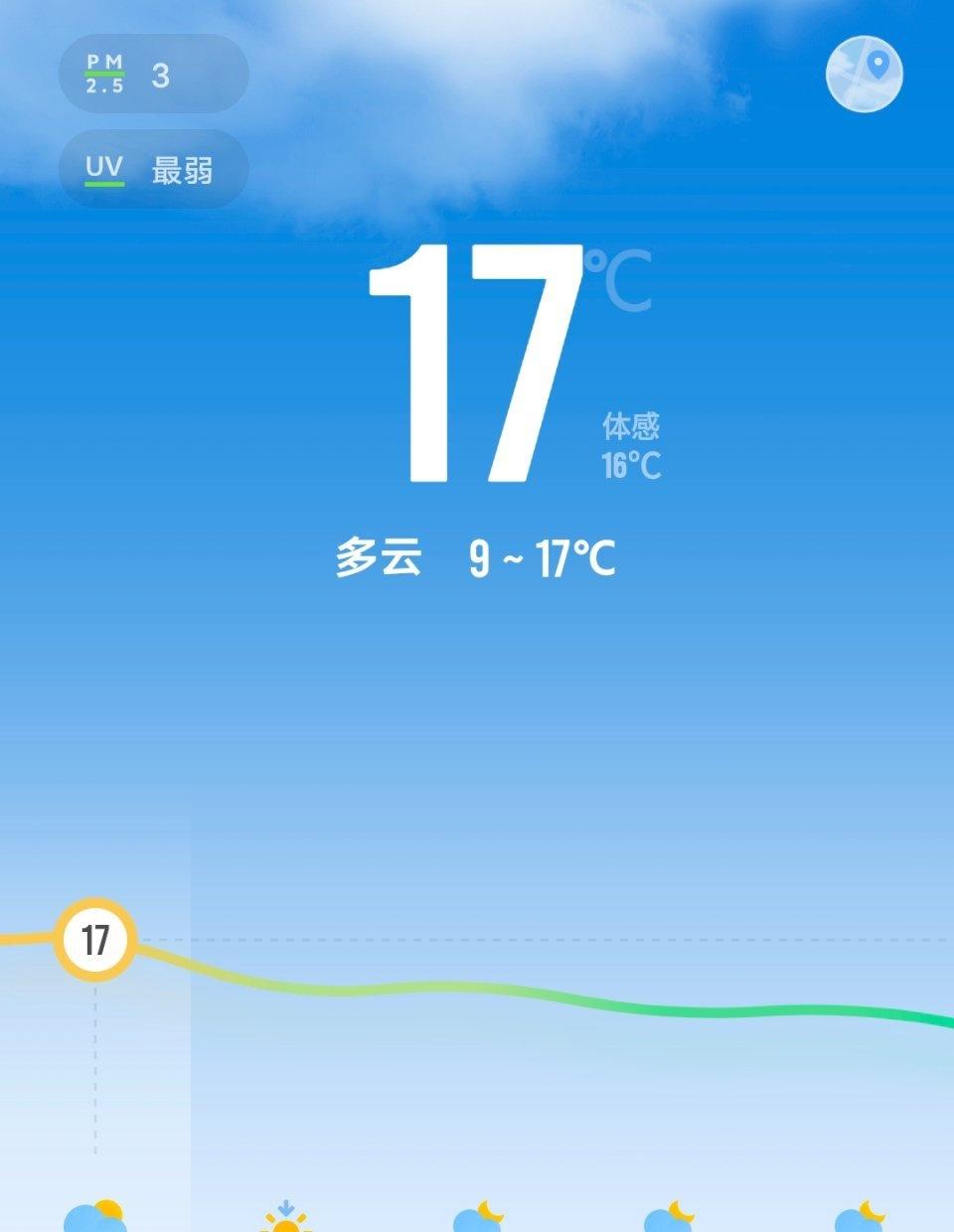 好冷 好冷 好冷