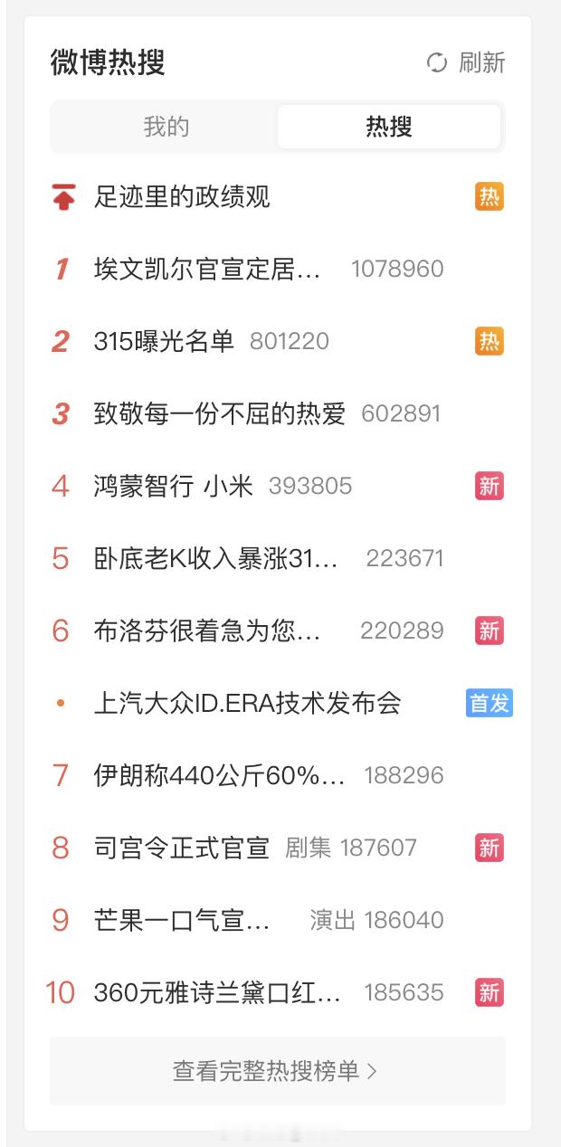 微博热搜前五： 