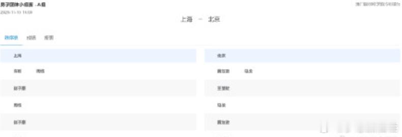 男团对阵樊振东不出战！男团对阵表出炉，许昕马龙双打遭遇战 11月15日，全运会男