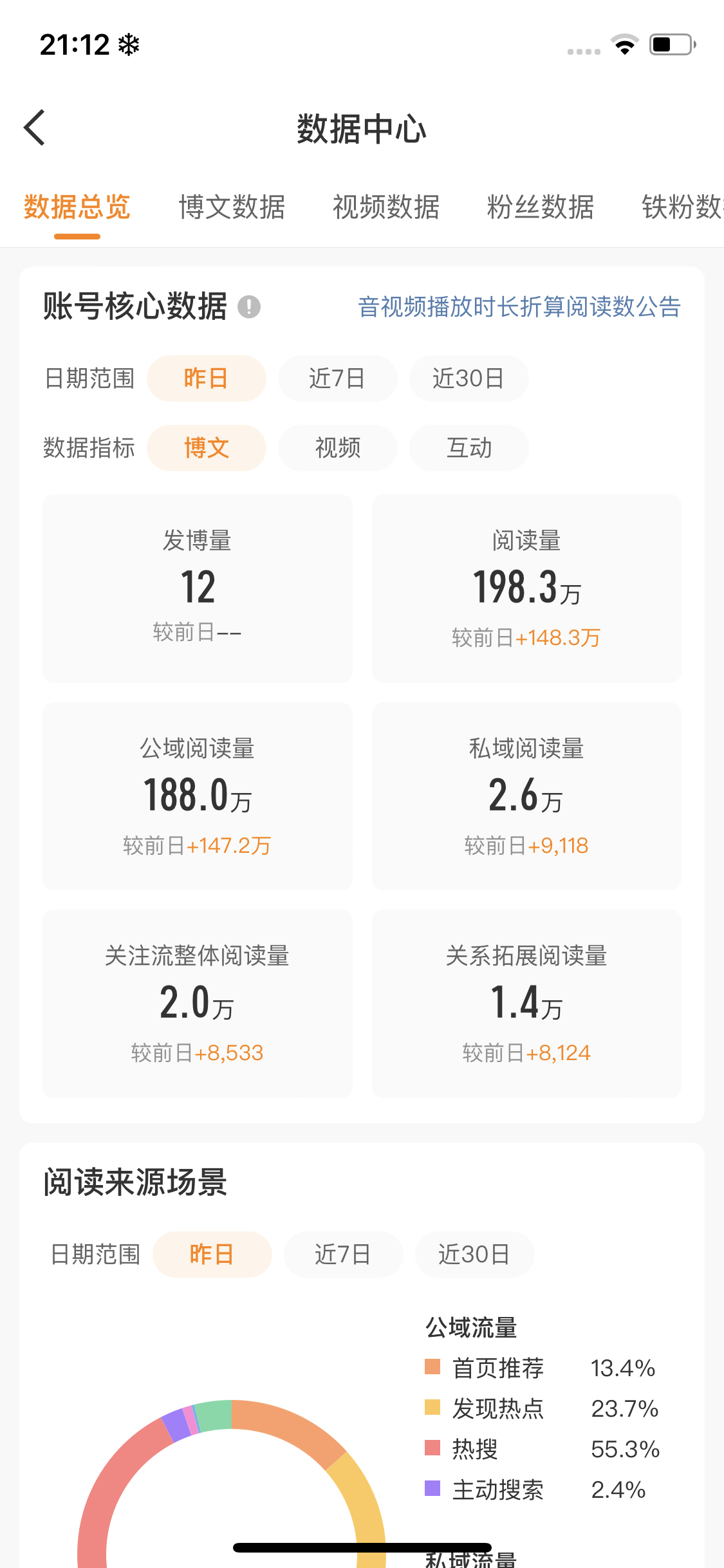 微博微博我爱你 我爱你 我爱你 