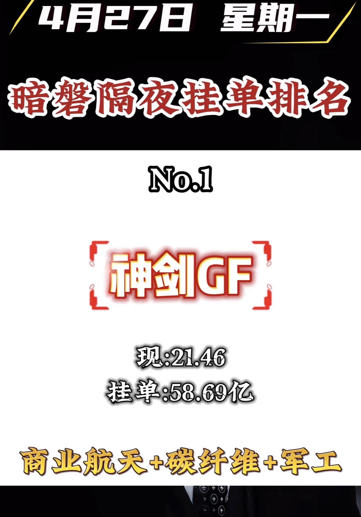 4月27日周一暗盘隔夜挂单排行榜揭晓

亨通光电这波属实有点秀啊！集光模块、光纤
