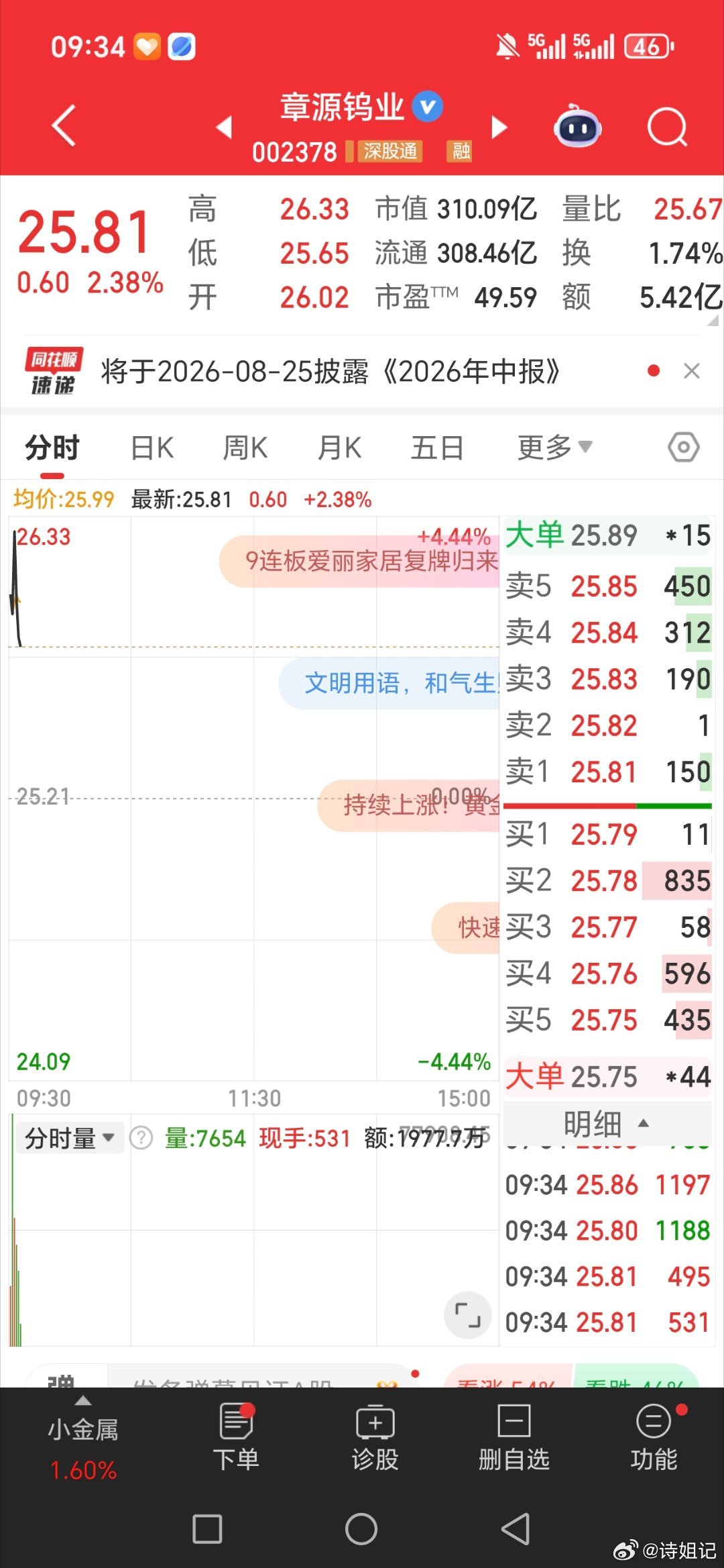 章源钨业，002378，逢低关注 
