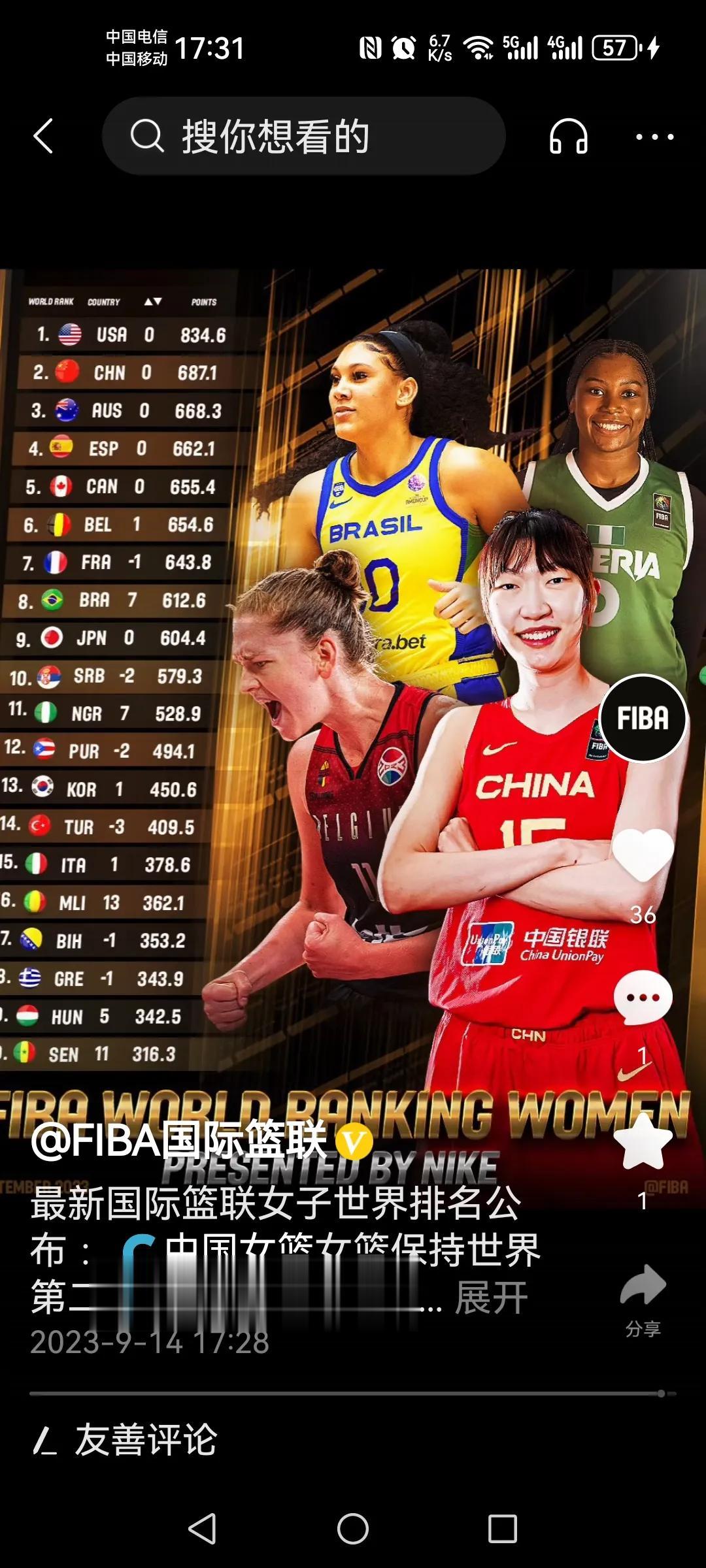 最新排名，
中国女篮世界第二！
中国男篮前二十找不着！
男女篮第一都是美国队！