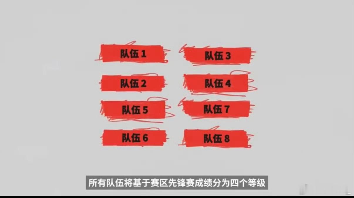 MSI的比赛日时间公布MSI的比赛日时间公布：基本都在在上午11点和下午4点，决