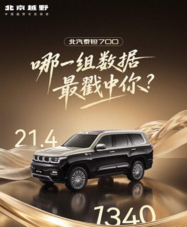 北汽泰钽700哪一组数据最戳中你？