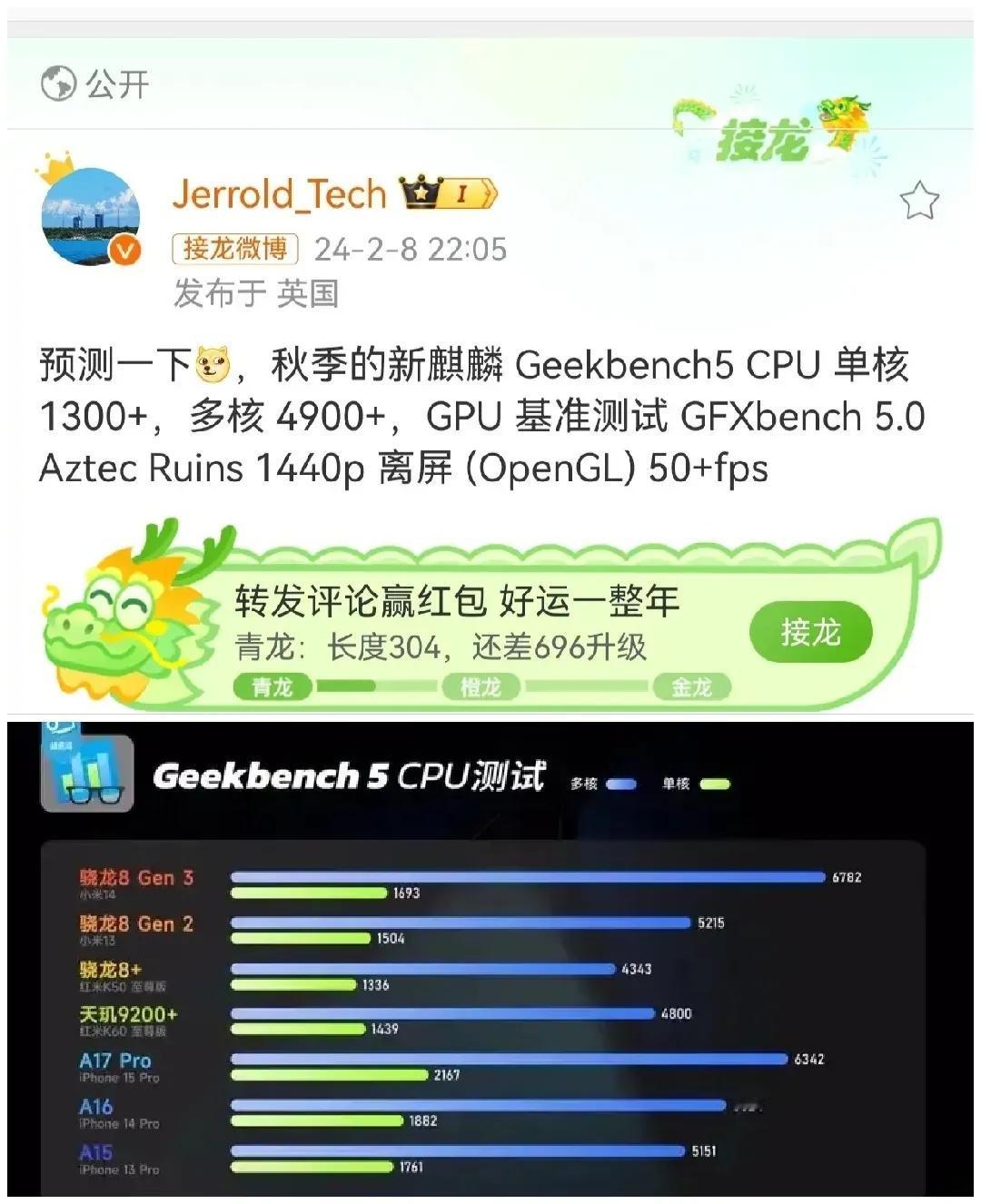 天无绝人之路！华为麒麟芯片绝处逢生，新麒麟将再获突破，性能直逼高通骁龙8Gen2