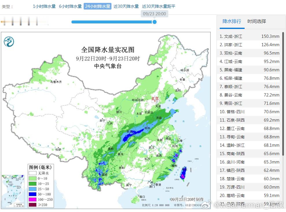 【强降雨】昨晚到今天，高空槽和切变线降水，从云南延伸到山东。台风桦加沙北侧倒槽+